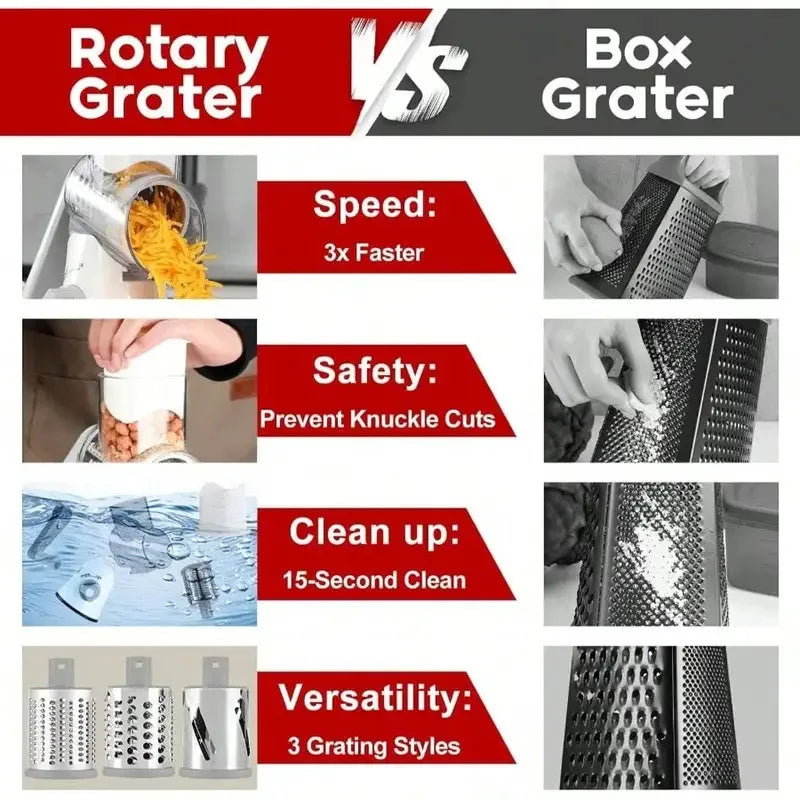Manual Rotary Cheese Grater, Kitchen Vegetable Slicer and Nut Grinder, Hand Crank Potato Shredder with 3 Replaceable Drum Blades